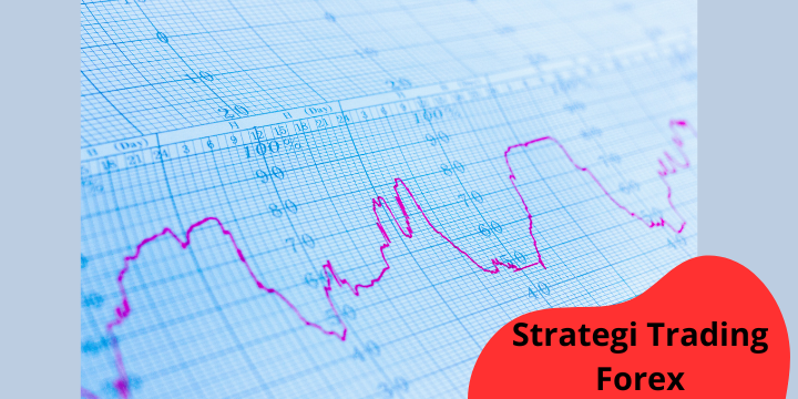 Strategi Tradimg Forex