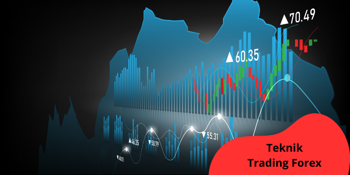 Teknik Trading Forex